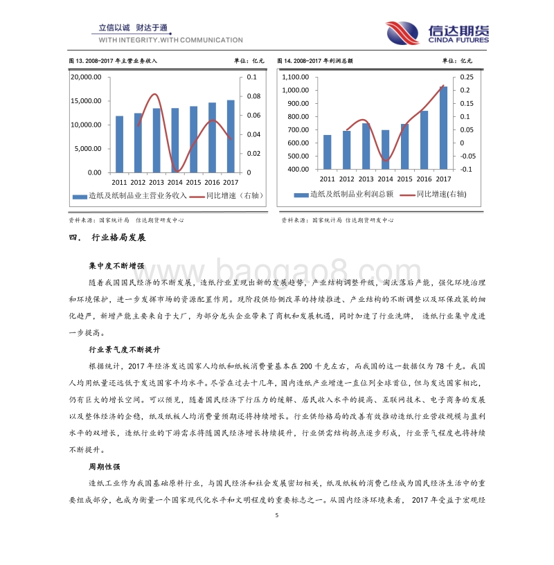 纸浆专题一：国内纸浆市场状况.pdf_第5页