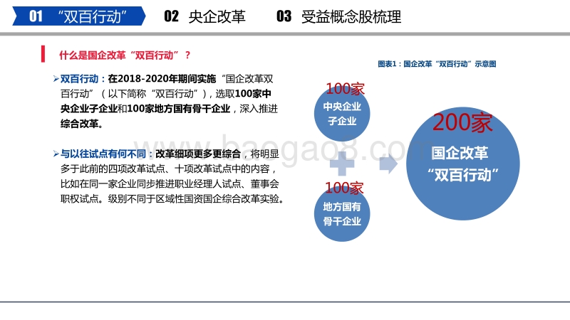 2018年下半年国企改革亮点：“双百行动”及央企改革.pdf_第3页