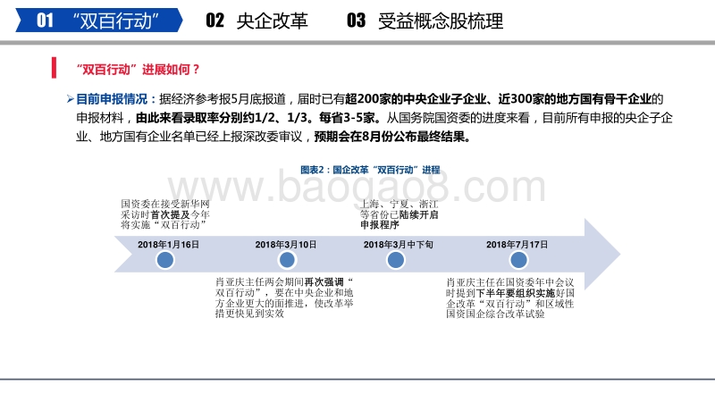 2018年下半年国企改革亮点：“双百行动”及央企改革.pdf_第4页