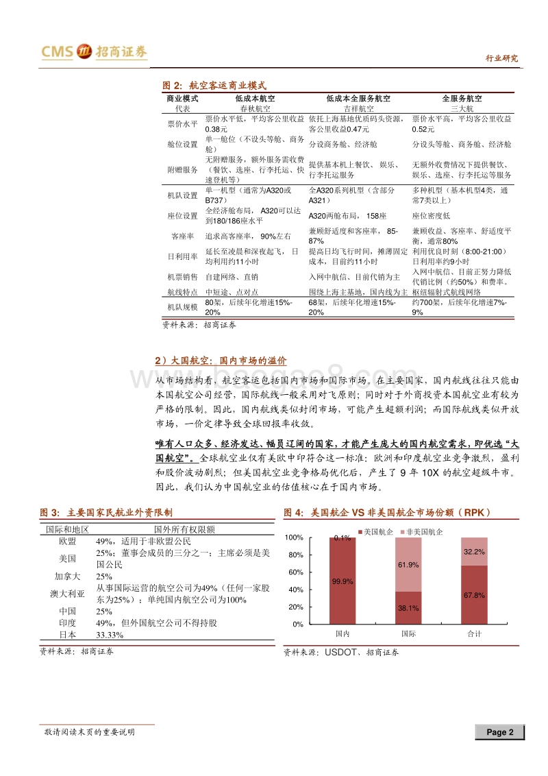 再谈航空股的投资价值：宏观下行中的独立行情.pdf_第2页