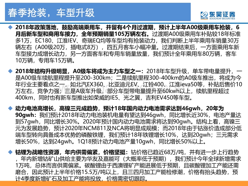 电力设备新能源行业研究报告.pdf_第2页