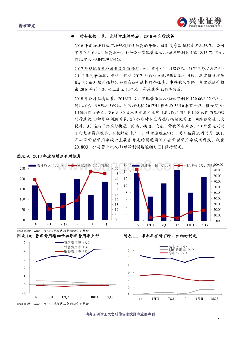 圆通转债投资价值分析：领先的综合性快递物流运营商.pdf_第5页