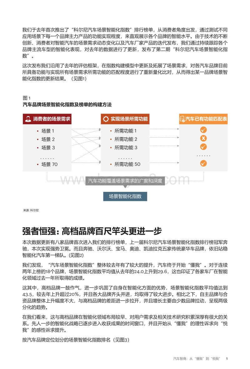 汽车智商：从“懂我”到“悦我”.pdf_第2页