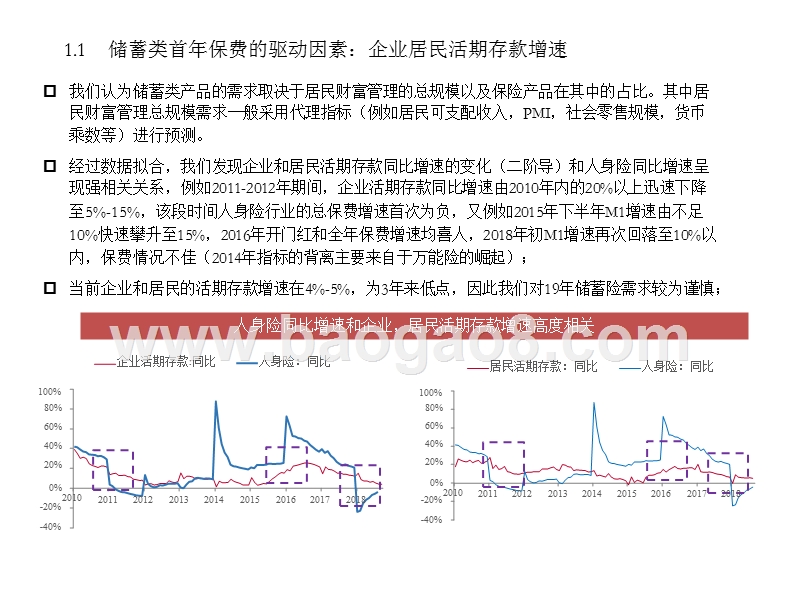 2019年保险行业投资策略分析报告.pptx_第3页