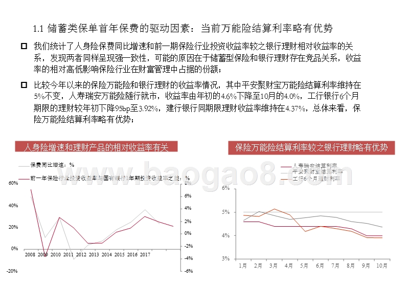 2019年保险行业投资策略分析报告.pptx_第4页