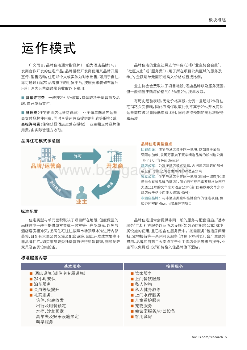 2018品牌住宅.pdf_第5页