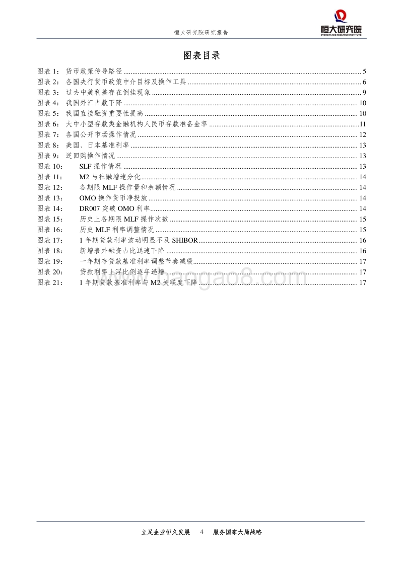 中国货币政策工具箱及操作空间.pdf_第4页
