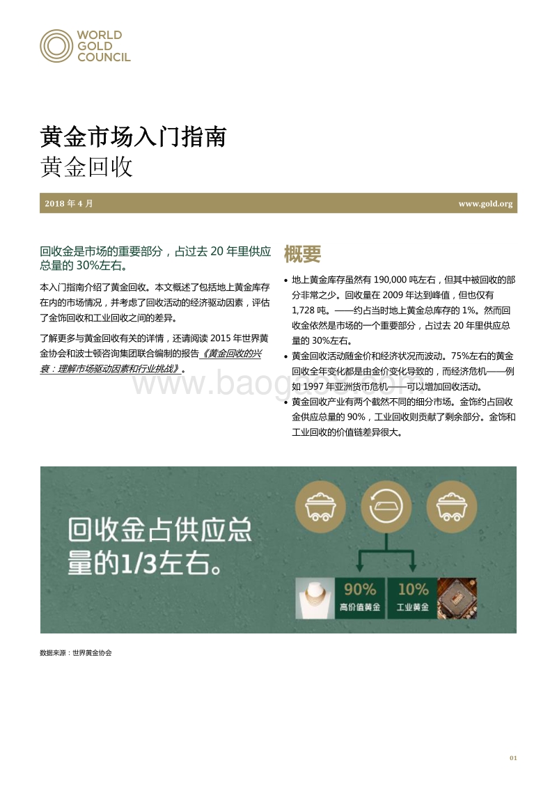 黄金市场入门指南：黄金回收.pdf_第1页