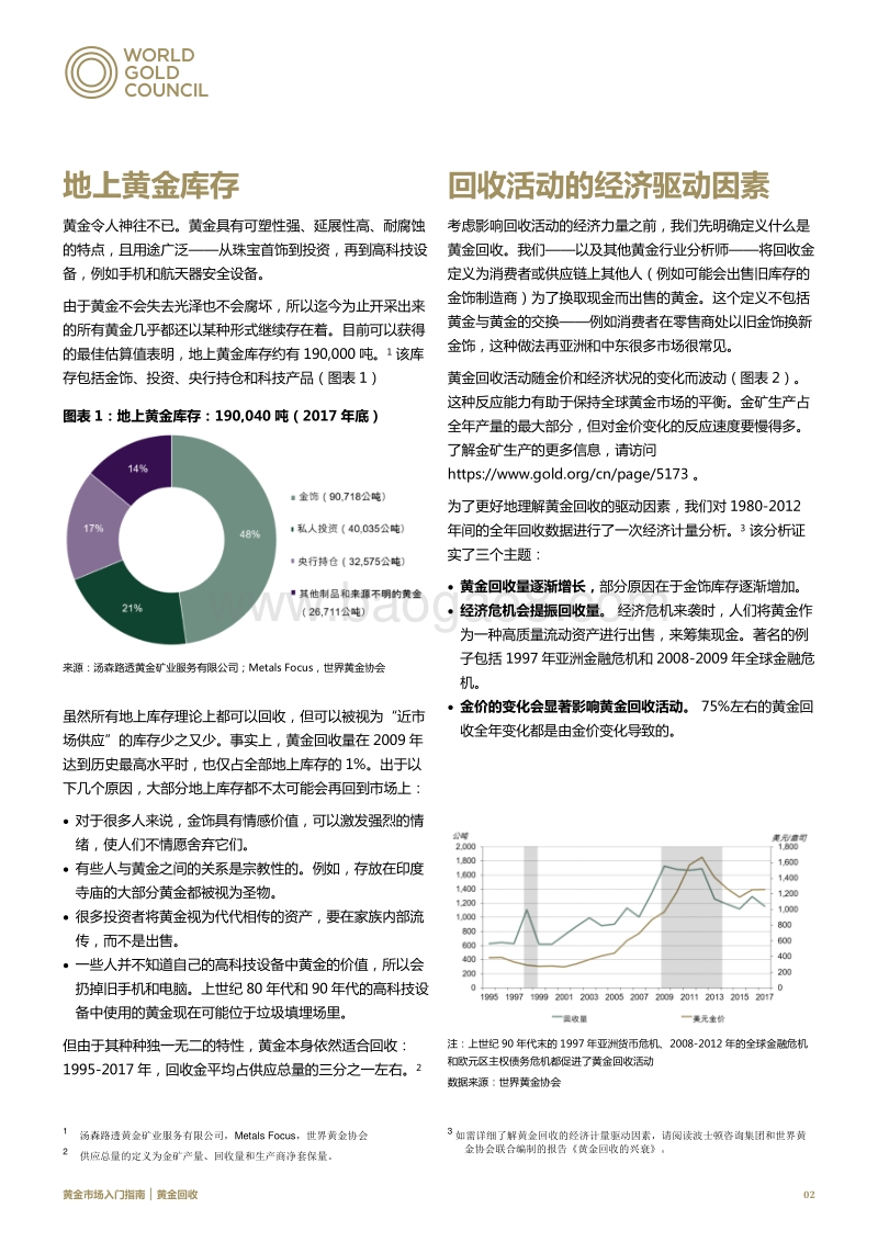 黄金市场入门指南：黄金回收.pdf_第2页