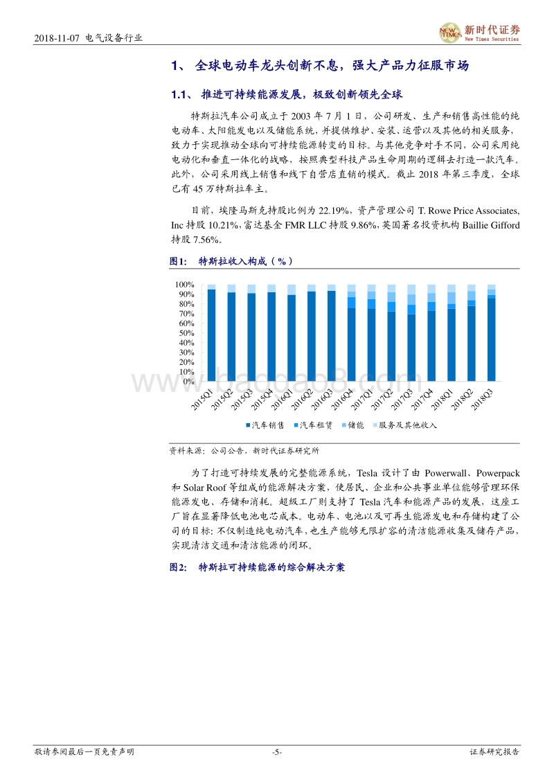 特斯拉产业链研究报告：特斯拉业绩拐点显现，催生产业链扩张机会.pdf_第5页