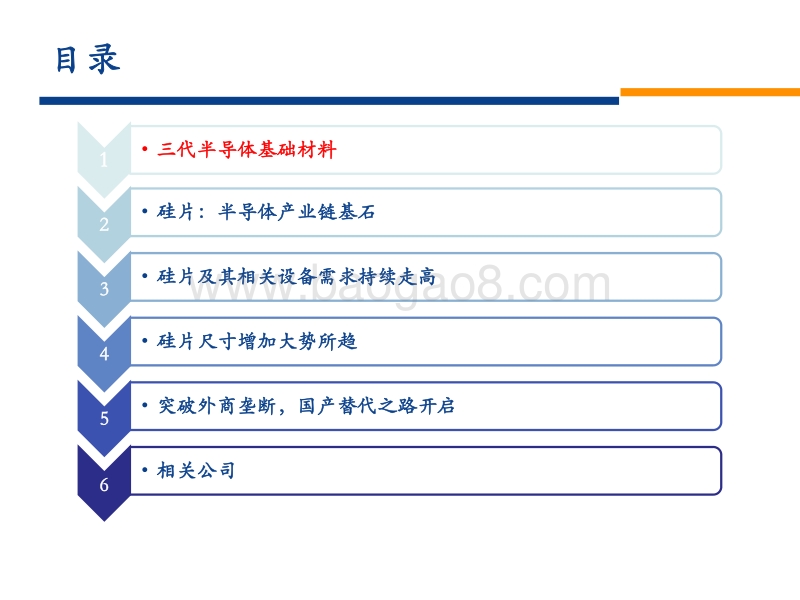半导体硅片：供需缺口持续，国产化蓄势待发.pdf_第2页