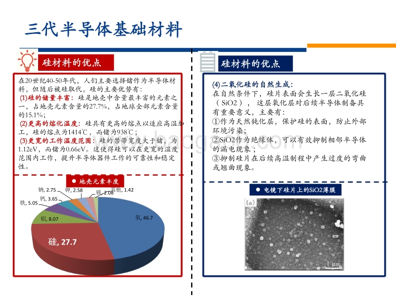 半导体硅片：供需缺口持续，国产化蓄势待发.pdf_第4页