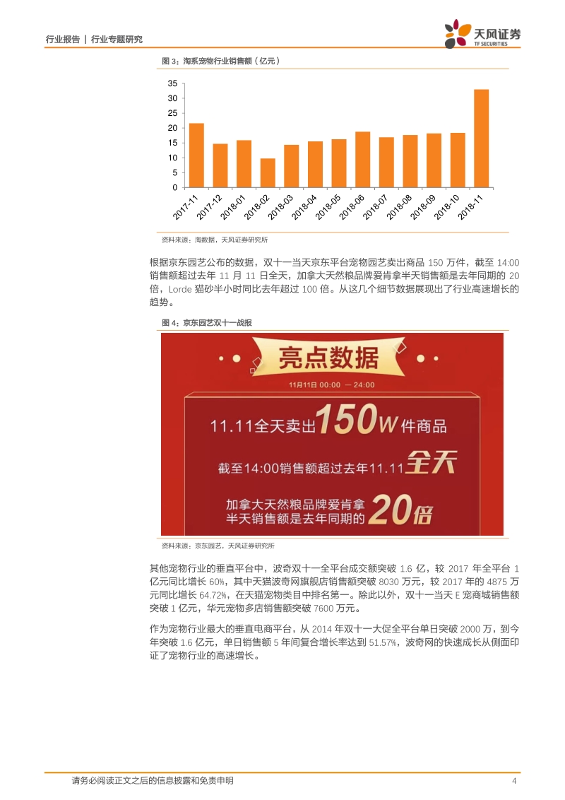 “宠物也过双十一”：从双十一看宠物行业新趋势.pdf_第4页