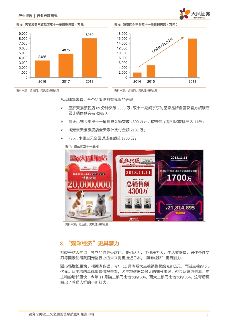 “宠物也过双十一”：从双十一看宠物行业新趋势.pdf_第5页