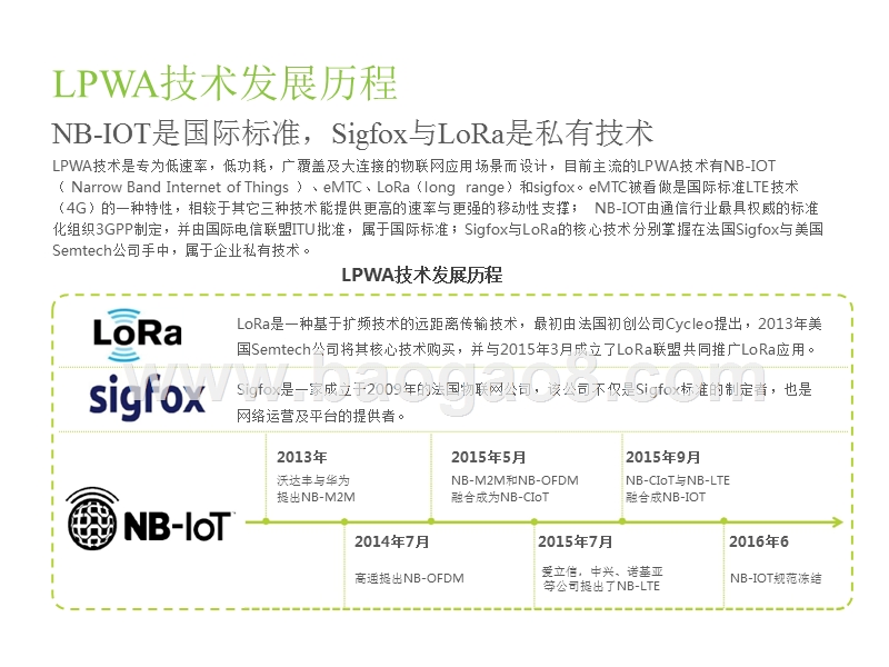 2018-2019中国物联网LPWA技术研究报告.pptx_第5页