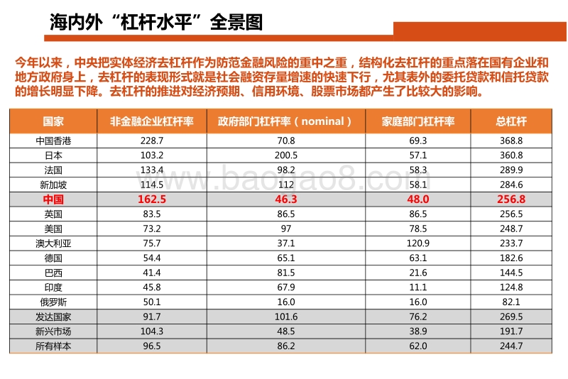 A股市场2018年中期投资策略：坚守成长.pdf_第5页