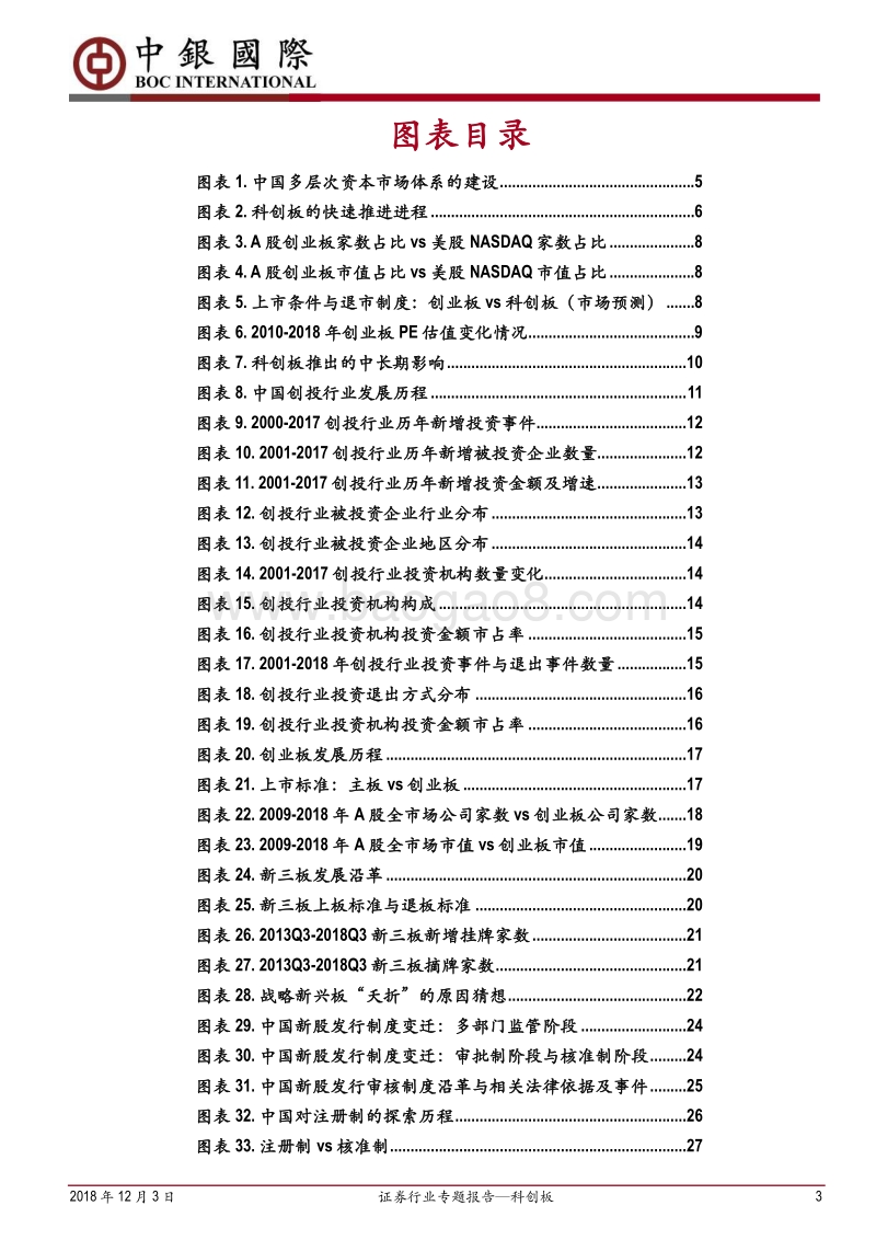 证券行业专题报告：科创板，厚积薄发，增量市场改革先行.pdf_第3页