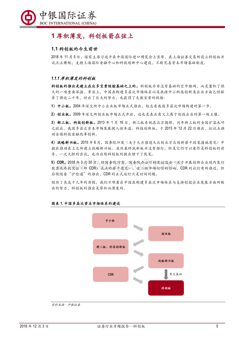 证券行业专题报告：科创板，厚积薄发，增量市场改革先行.pdf_第5页