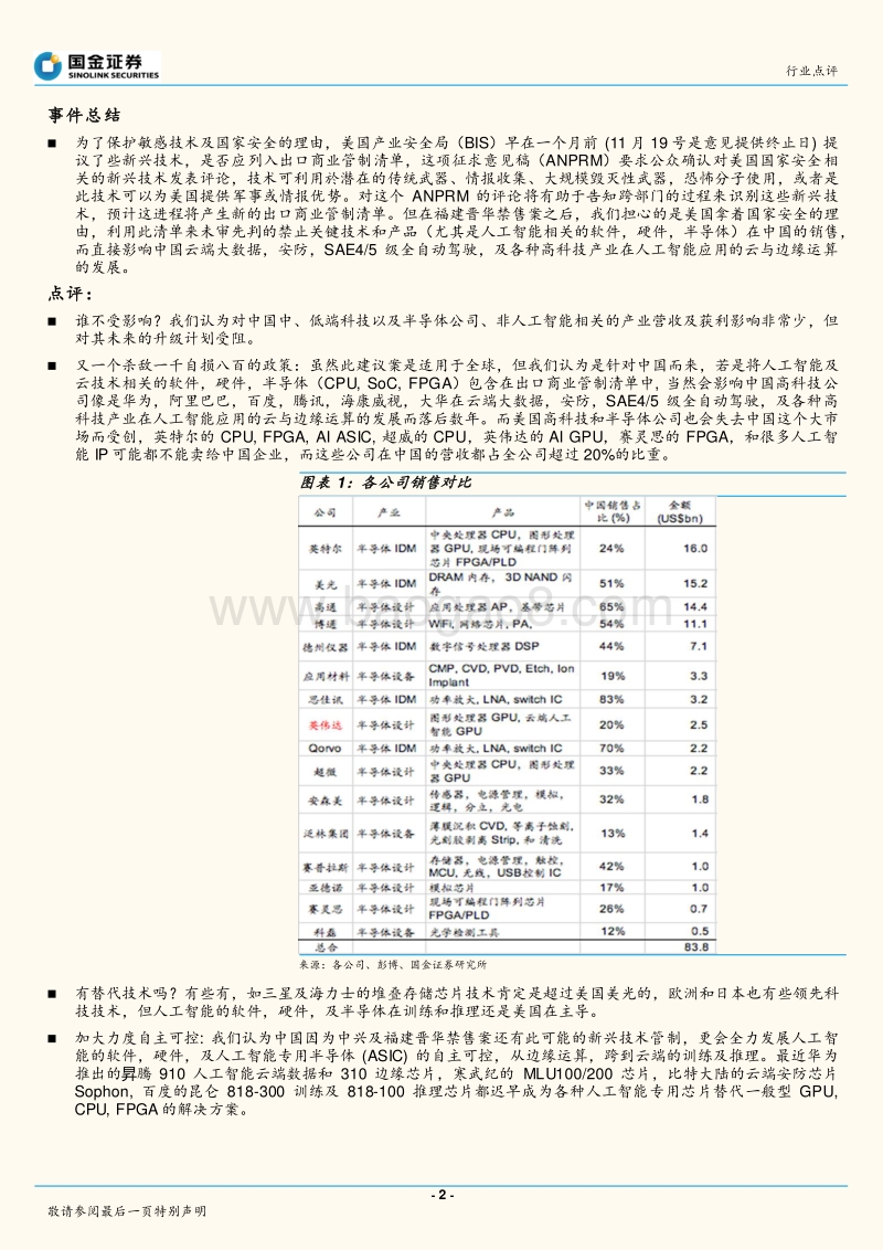 美国新兴技术管控的利弊评估.pdf_第2页