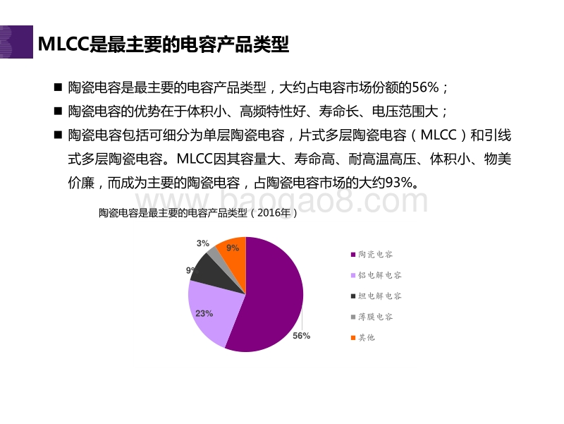 被动元件行业专题报告：电容、电阻保持高景气，电感价格保持平稳.pdf_第5页