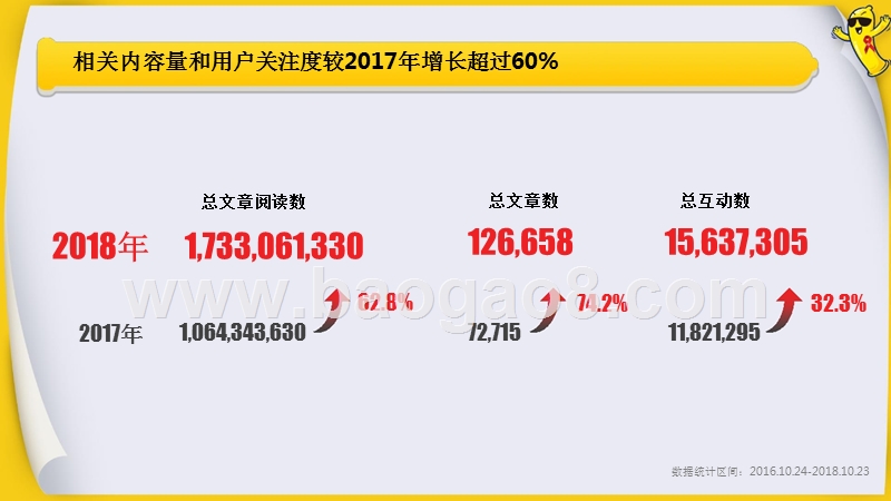 2018-2019艾滋病资讯研究报告.pptx_第5页