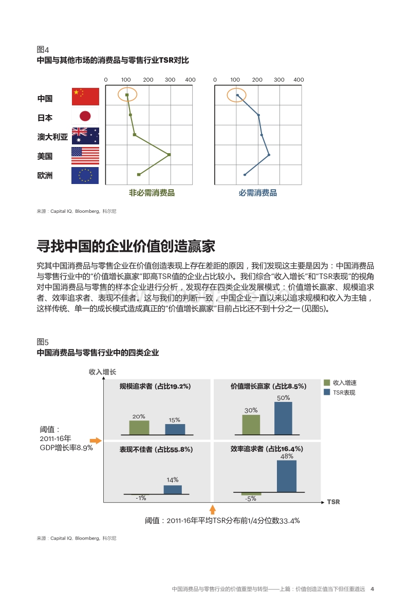 中国消费品与零售行业的价值重塑与转型：价值创造正值当下但任重道远.pdf_第5页