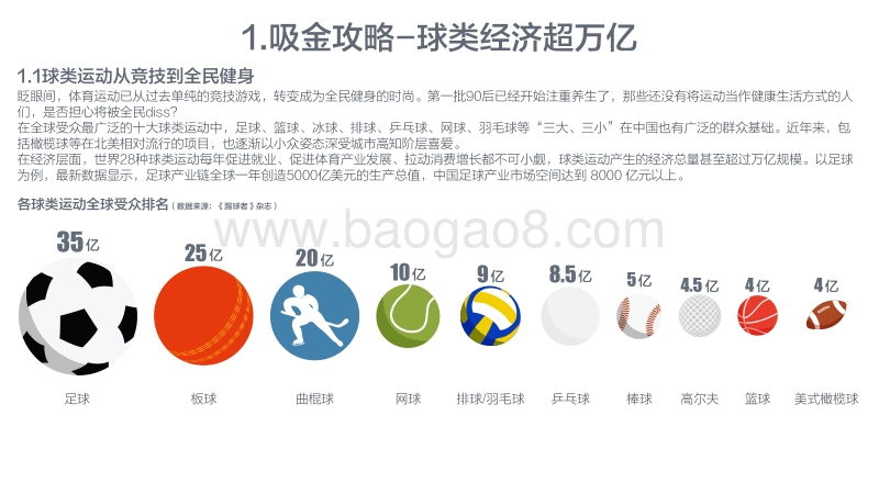 2018球类运动消费报告.pdf_第3页