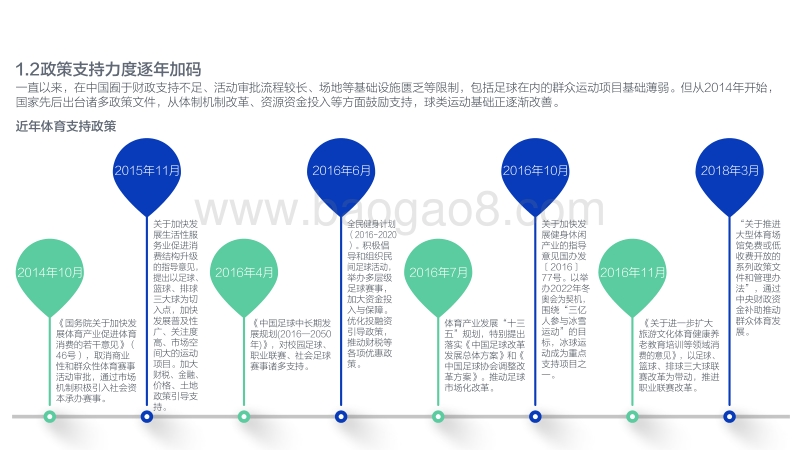 2018球类运动消费报告.pdf_第4页