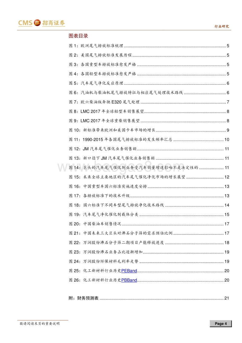 解构纷繁复杂的尾气催化净化市场.pdf_第4页