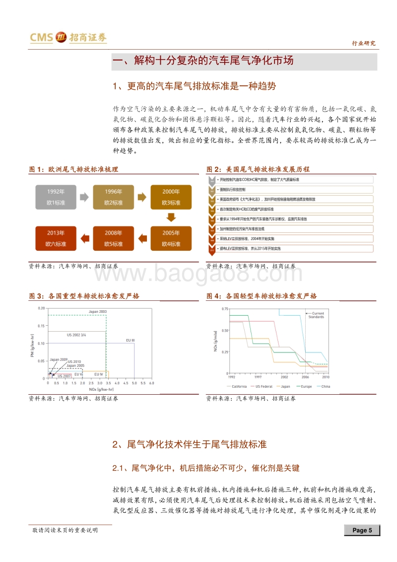 解构纷繁复杂的尾气催化净化市场.pdf_第5页