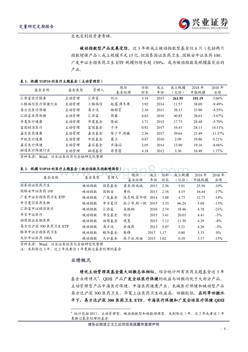 主题基金研究系列之一：医药主题基金.pdf_第5页