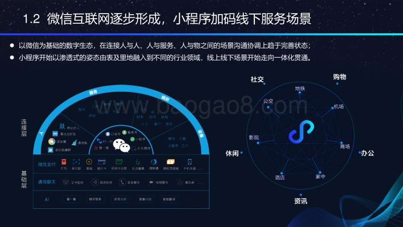 2018年小程序生态进化报告.pdf_第5页