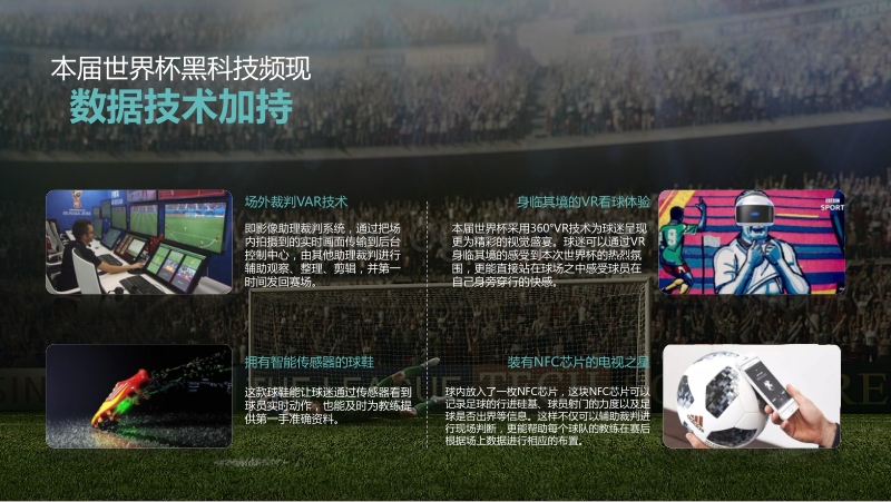 2018世界杯专题研究报告.pdf_第5页