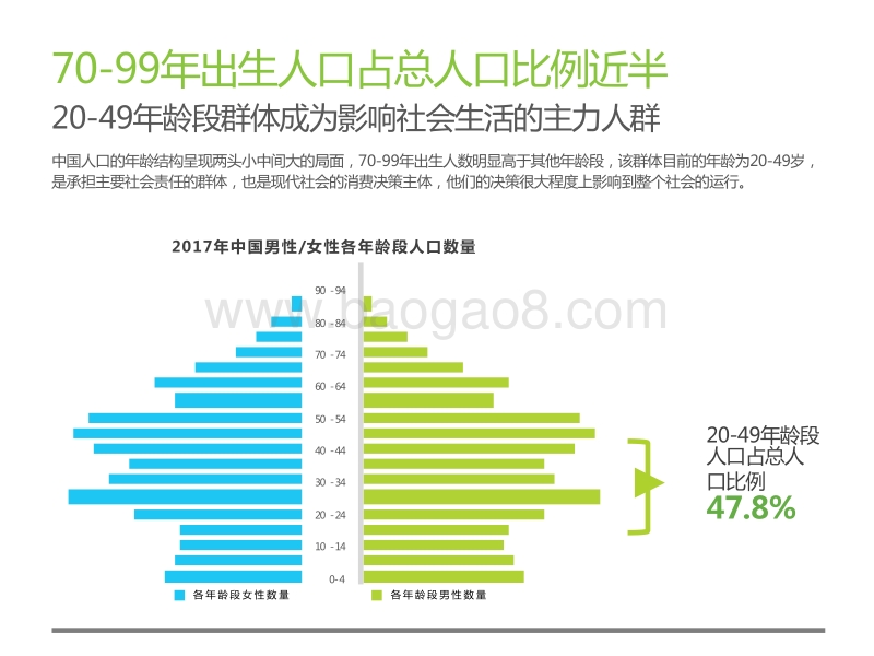 2018年新中产精神消费升级报告.pdf_第5页
