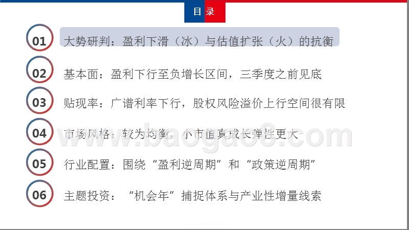 2019年A股策略展望分析报告.pptx_第3页