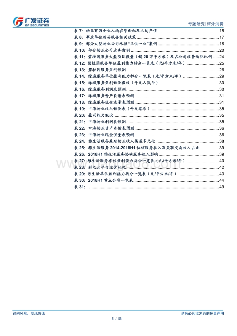 物业管理行业：行业景气度提升，龙头公司优势明显.pdf_第5页