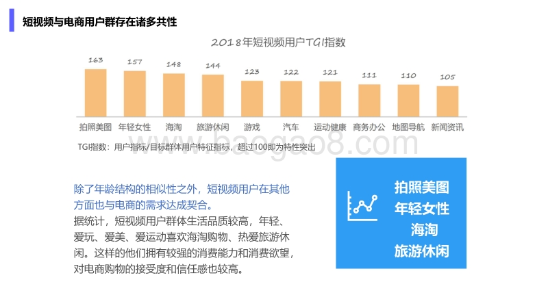 电商3-5月份短视频营销分析报告.pdf_第3页