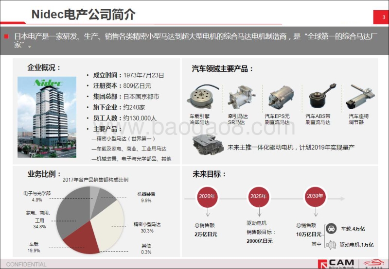 简析PSA与电产成立驱动电机合资公司.pdf_第3页