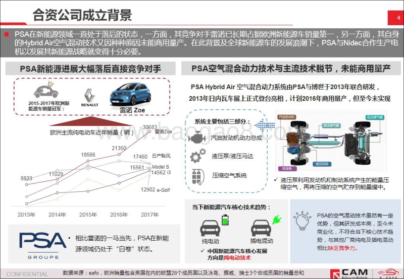 简析PSA与电产成立驱动电机合资公司.pdf_第4页