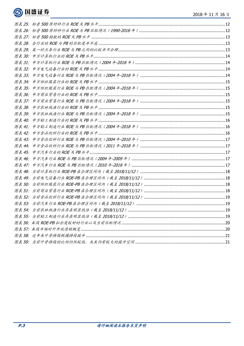美国的经验以及对A股的思考：再论ROE-PB体系.pdf_第3页