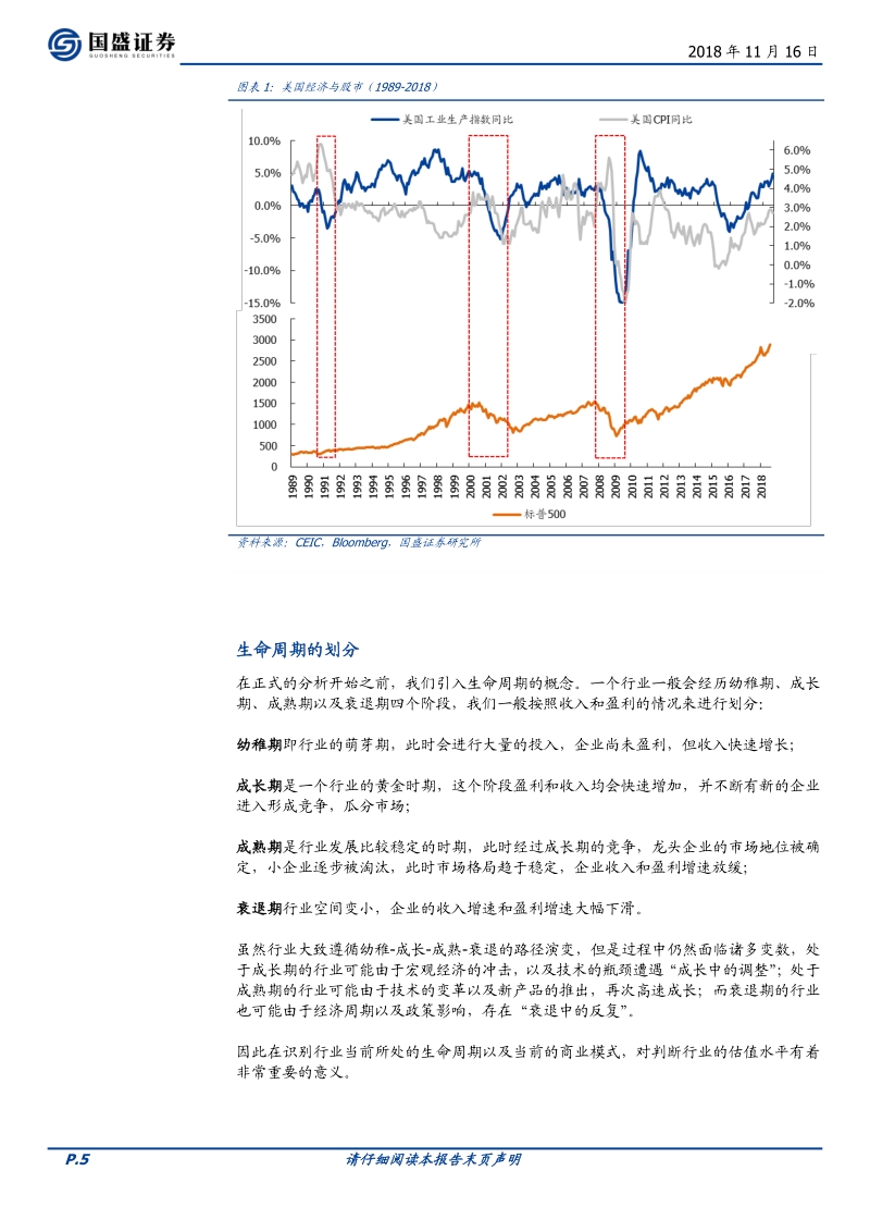 美国的经验以及对A股的思考：再论ROE-PB体系.pdf_第5页