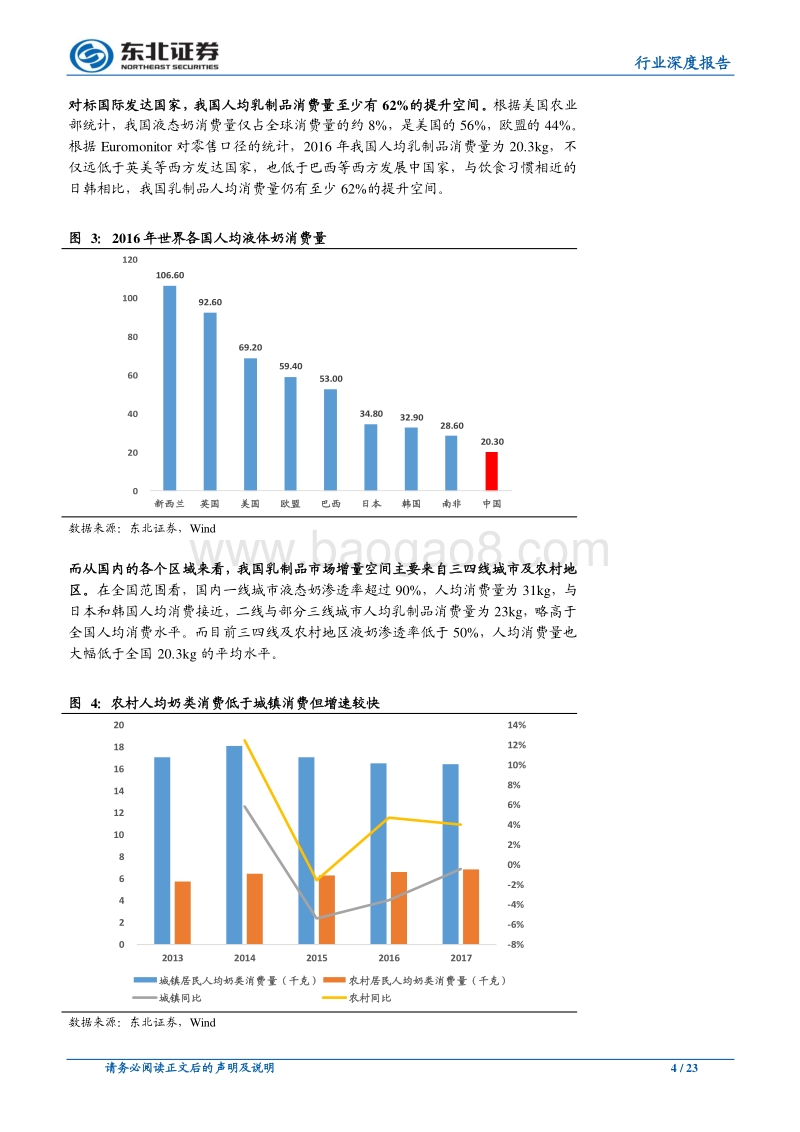 乳制品：需求新周期，量价稳增乳品行业迎来机遇.pdf_第4页