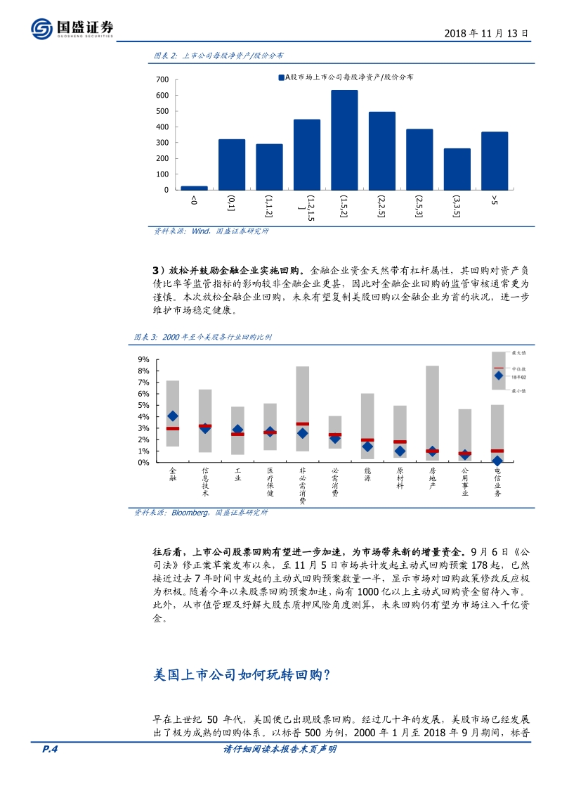 回购系列之三：股份回购配套制度又出现了什么变化？.pdf_第4页