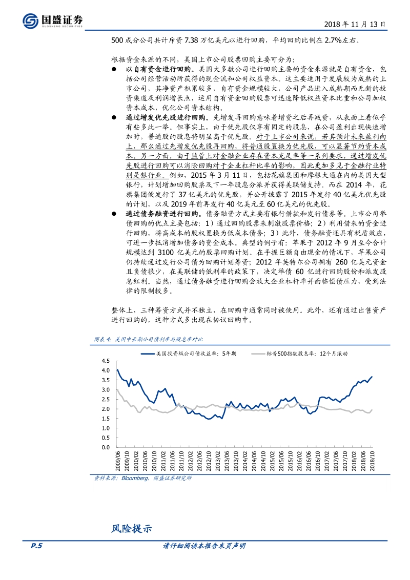 回购系列之三：股份回购配套制度又出现了什么变化？.pdf_第5页