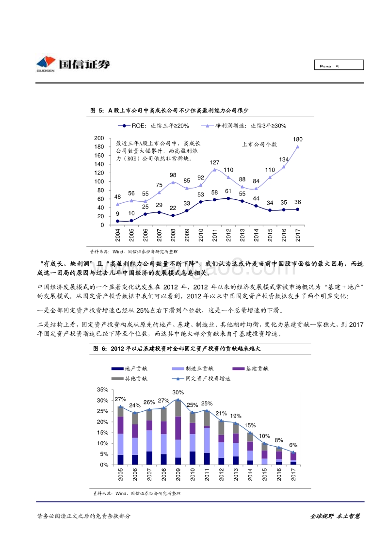 中国股市的困局与出路.pdf_第5页