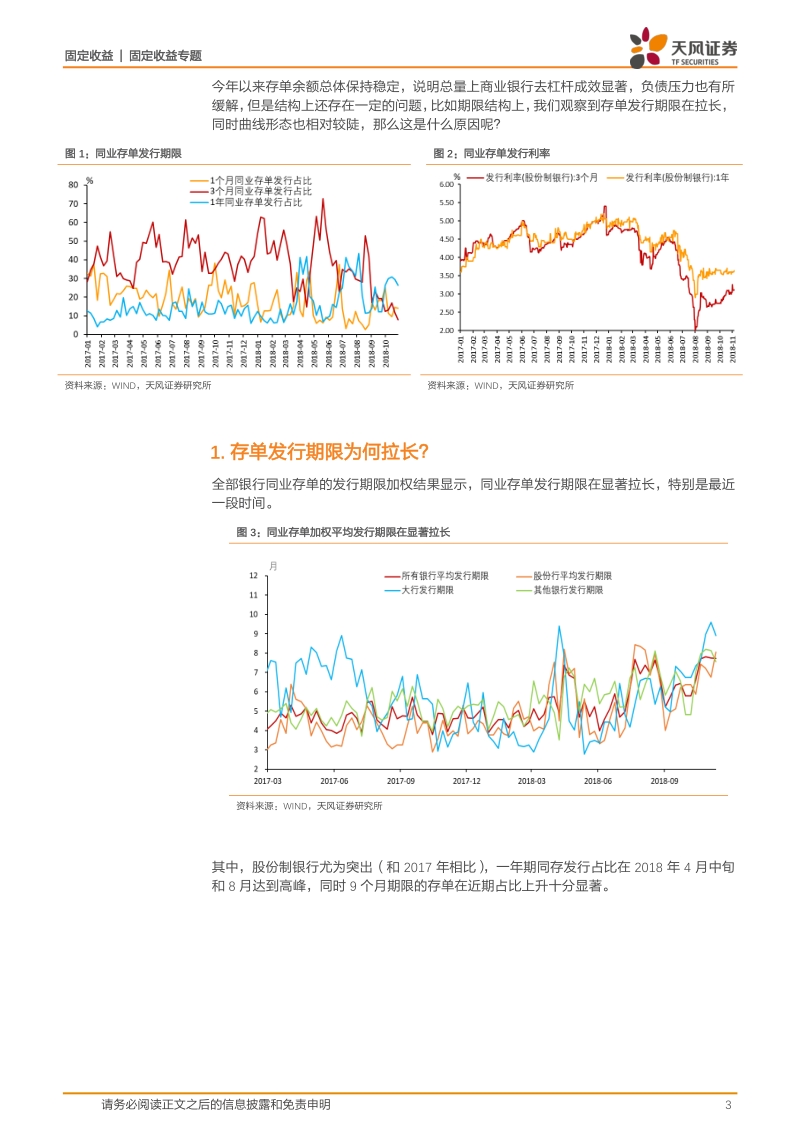 同业存单专题：同业存单今年以来有何新变化？.pdf_第3页