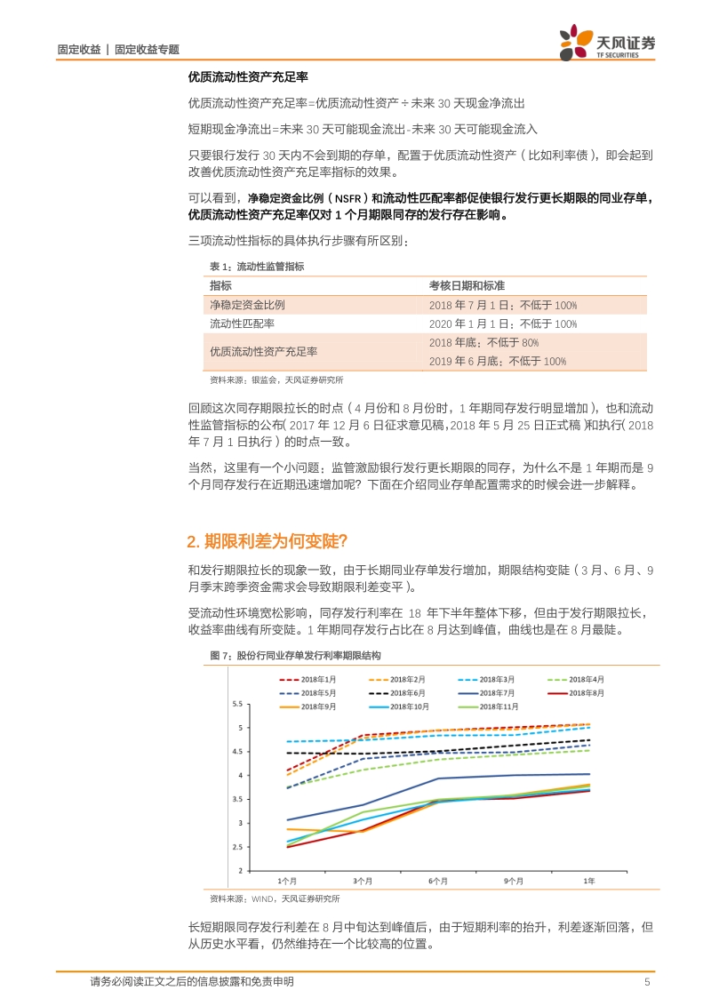 同业存单专题：同业存单今年以来有何新变化？.pdf_第5页
