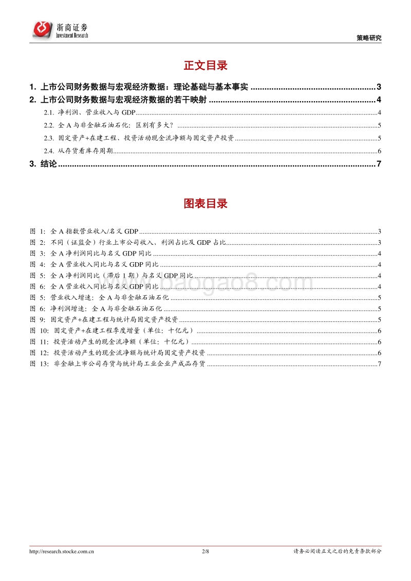上市公司财务数据与宏观经济数据之间的关联.pdf_第2页