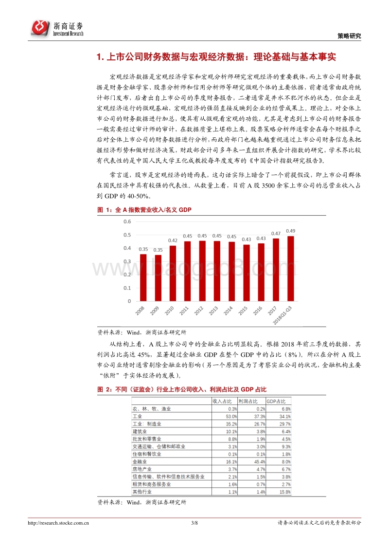 上市公司财务数据与宏观经济数据之间的关联.pdf_第3页