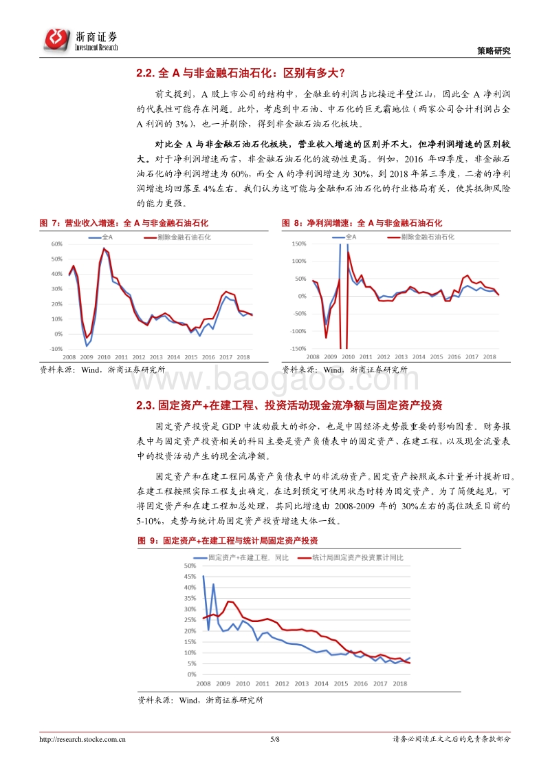 上市公司财务数据与宏观经济数据之间的关联.pdf_第5页